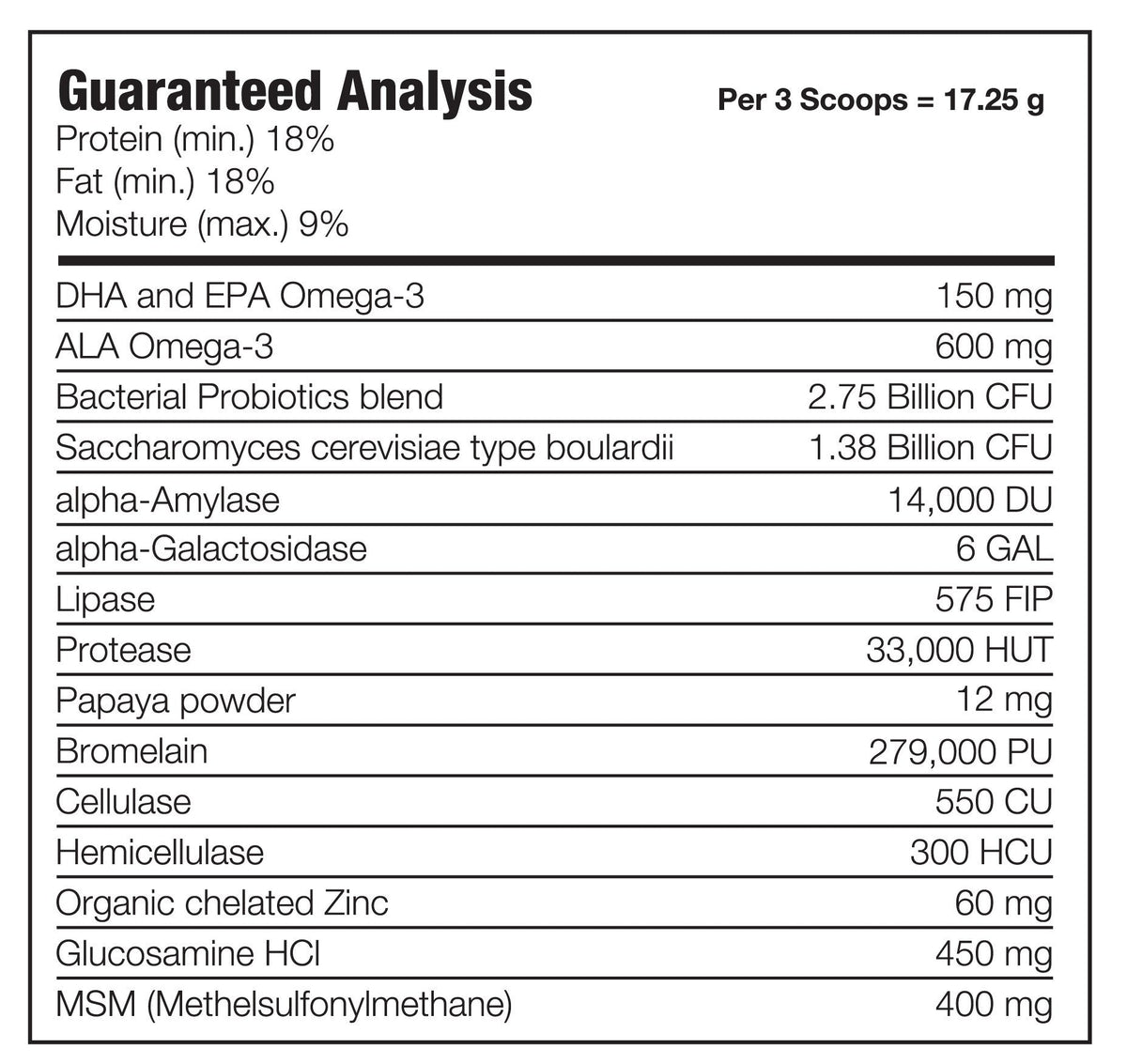 WellyTails Adult Dog Supplement for Longevity, Joint Health, Immunity and Digestion Support - WellyTails Inc.