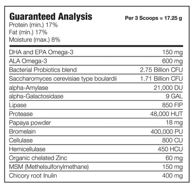 WellyTails Dog Supplement for Digestion and Immune Support with Omega 3 Oil and Probiotics - WellyTails Inc.