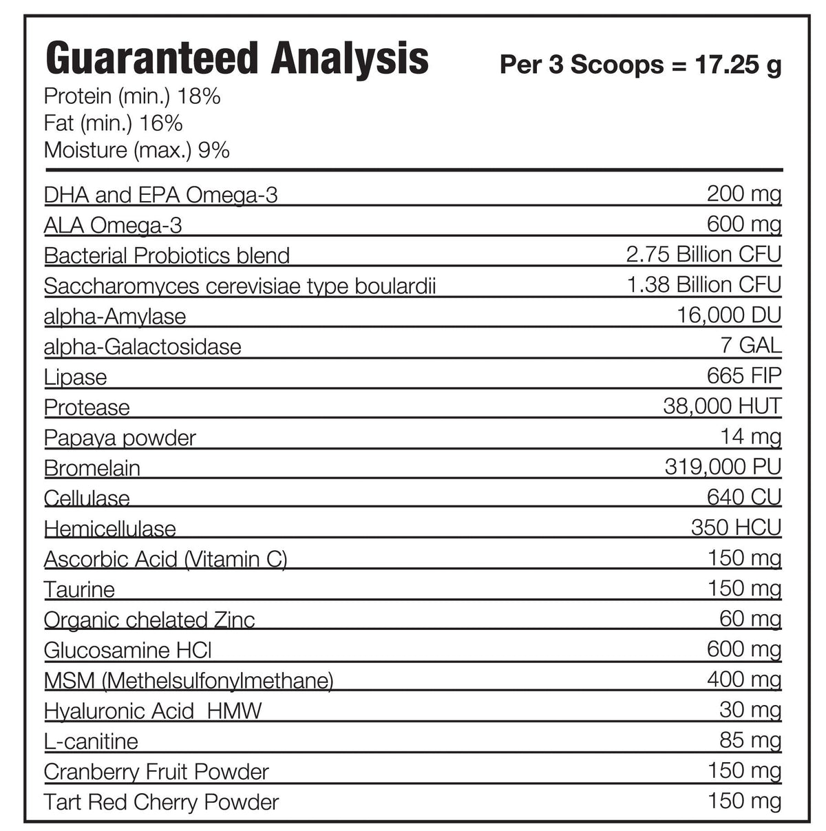 WellyTails Senior Dog Nutritional Supplement for Joint and Urinary Tract Health - WellyTails Inc.