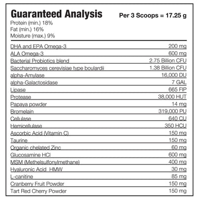 WellyTails Senior Dog Nutritional Supplement for Joint and Urinary Tract Health - WellyTails Inc.