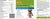 WellyTails Dog Supplement for Digestion and Immune Support with Omega 3 Oil and Probiotics - WellyTails Inc.